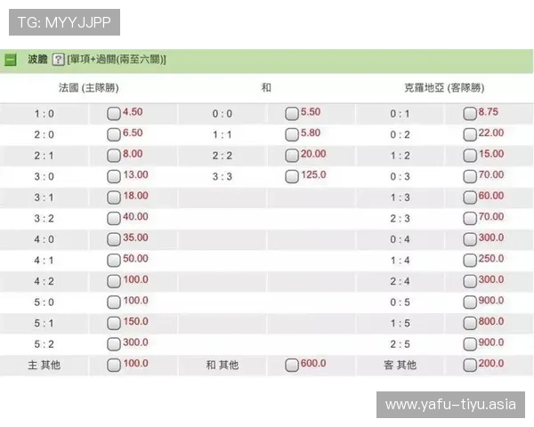 世界杯新西兰埃及比赛中的网络赌球现象分析及合法投注渠道推荐